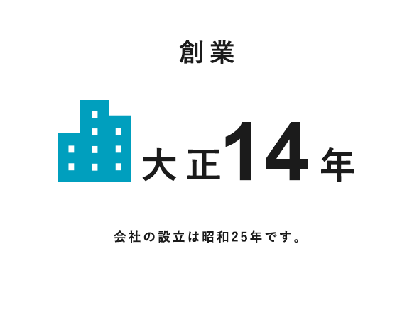 創業 大正14年